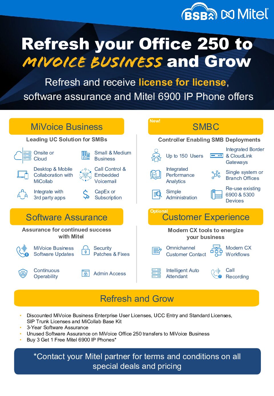 3 Ways Cloud Communications Benefit Your Business