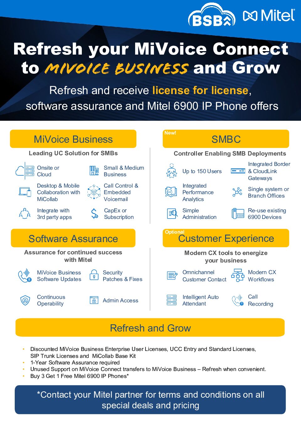3 Ways Cloud Communications Benefit Your Business